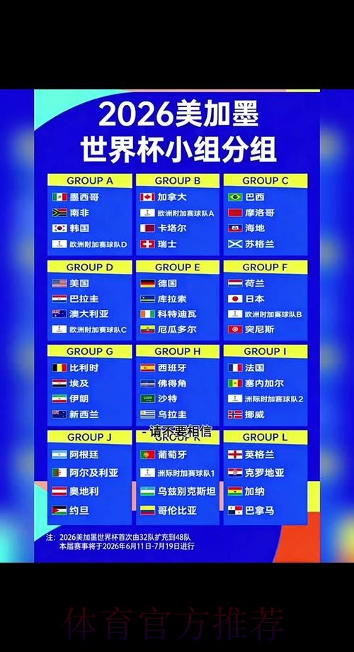 2026世界杯完整赛程怎么看