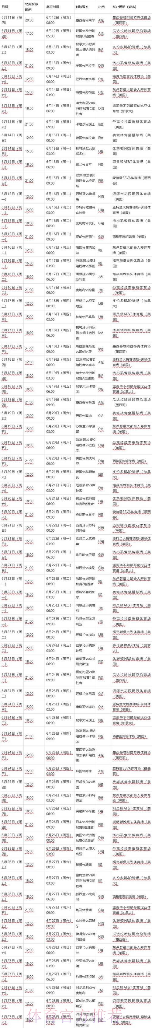 最新世界杯滚球最新地址及热门赛事分析