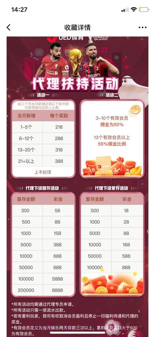 世界杯竞猜平台指南：如何挑选最安全的投注网站