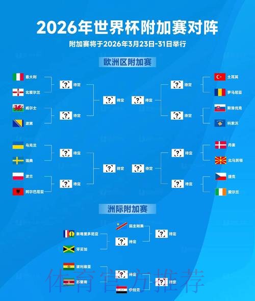 2026世界杯预测分析高清