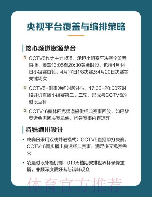 全面解读:世界杯直播分析与观赛技巧 全面解读:世界杯直播分析与观赛技巧