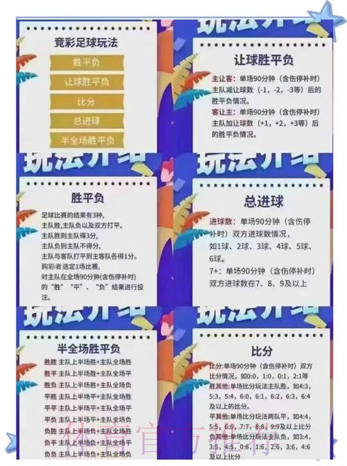 世界杯竞彩怎么押：从小白到老手
