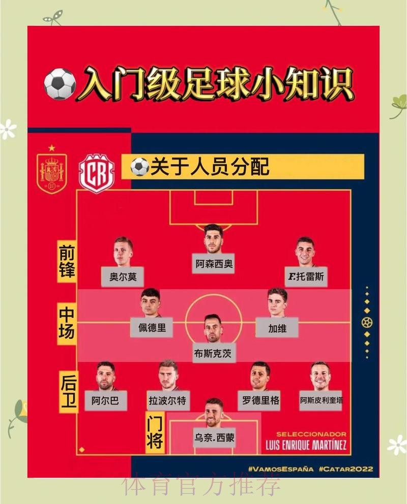 如何安全参与世界杯全站买球活动